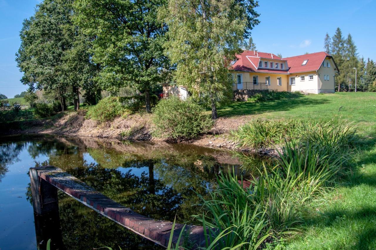 Motel Velky Rybnik Dehtare  Zewnętrze zdjęcie
